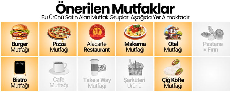 bistro-alakart-restoran-otel-burger-pizza-cig-kofte-makarna