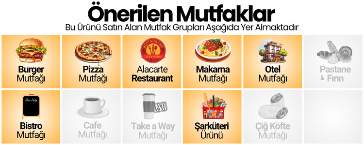 bistro-alakart-restoran-otel-burger-pizza-sarkuteri-makarna