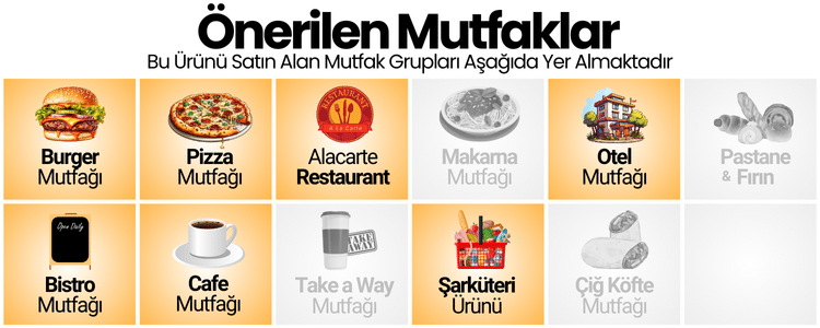 bistro-cafe-alakart-restoran-otel-burger-pizza-sarkuteri