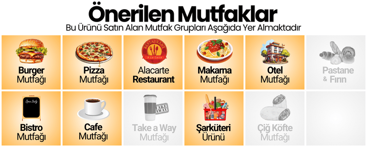 bistro-cafe-alakart-restoran-otel-burger-pizza-sarkuteri-makarna