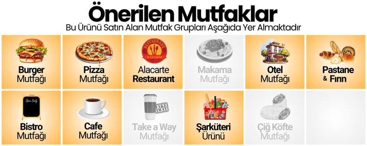 bistro-cafe-alakart-restoran-otel-burger-pizza-sarkuteri-pastane