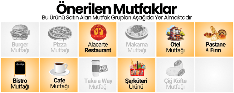 bistro-cafe-alakart-restoran-otel-sarkuteri-pastane