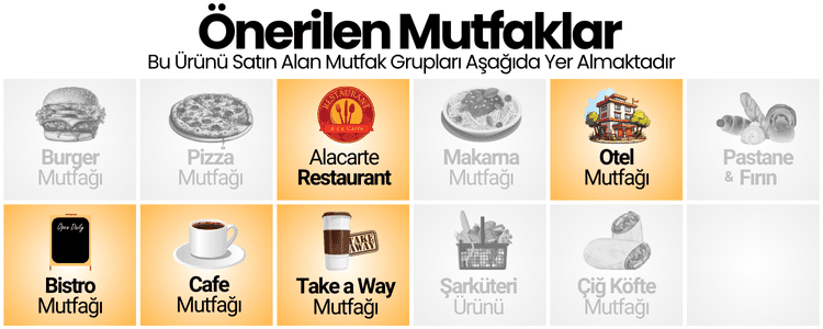 bistro-cafe-take-a-way-alakart-restoran-otel